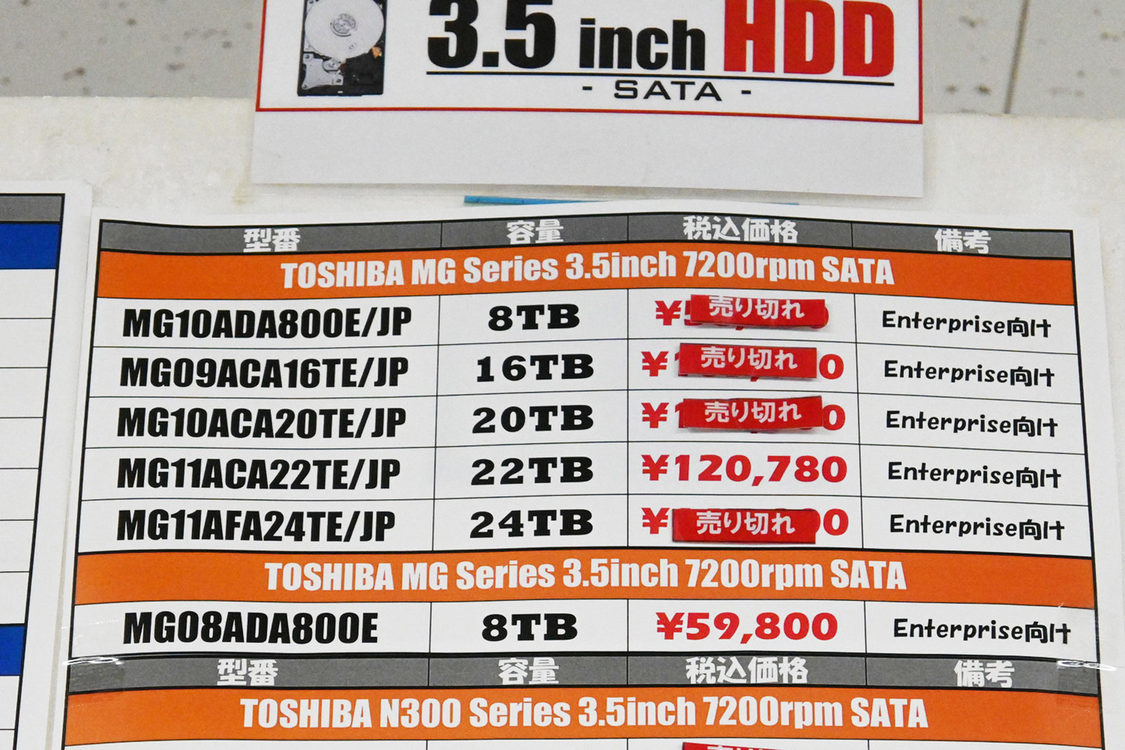 東芝「MG」MG11ACA22TE(22TB)が120,780円で入荷(8月22日撮影)