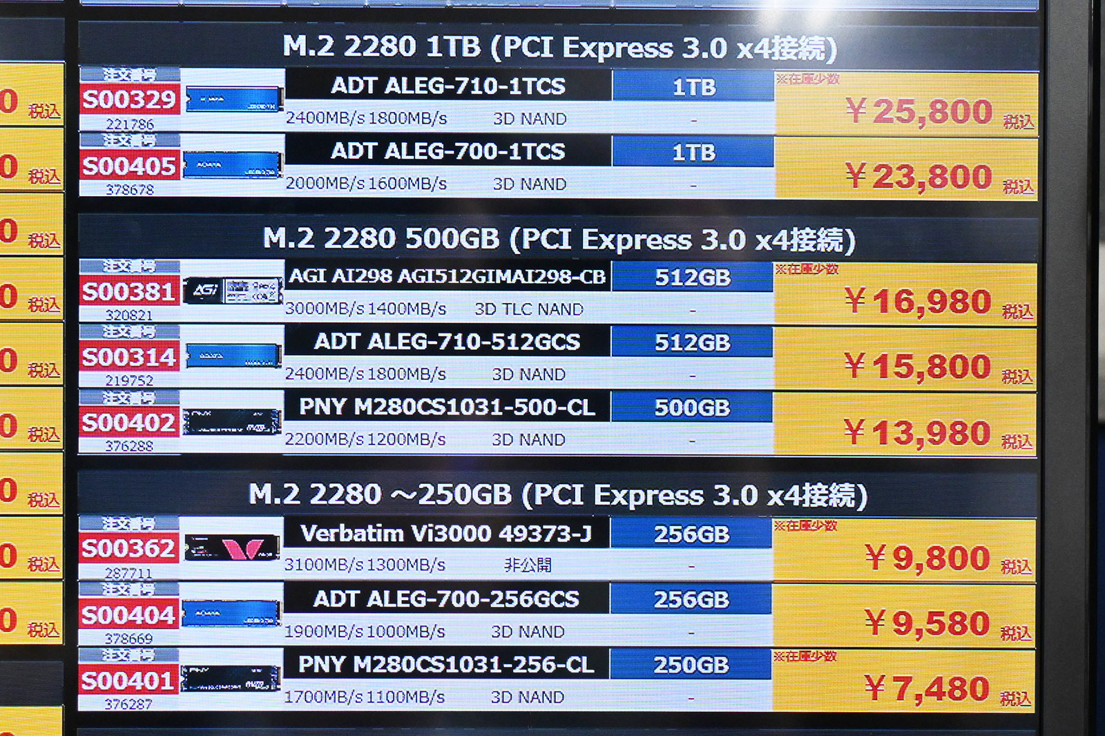 PCIe 3.0 250GB～1TBの店頭価格表(8月22日撮影)
