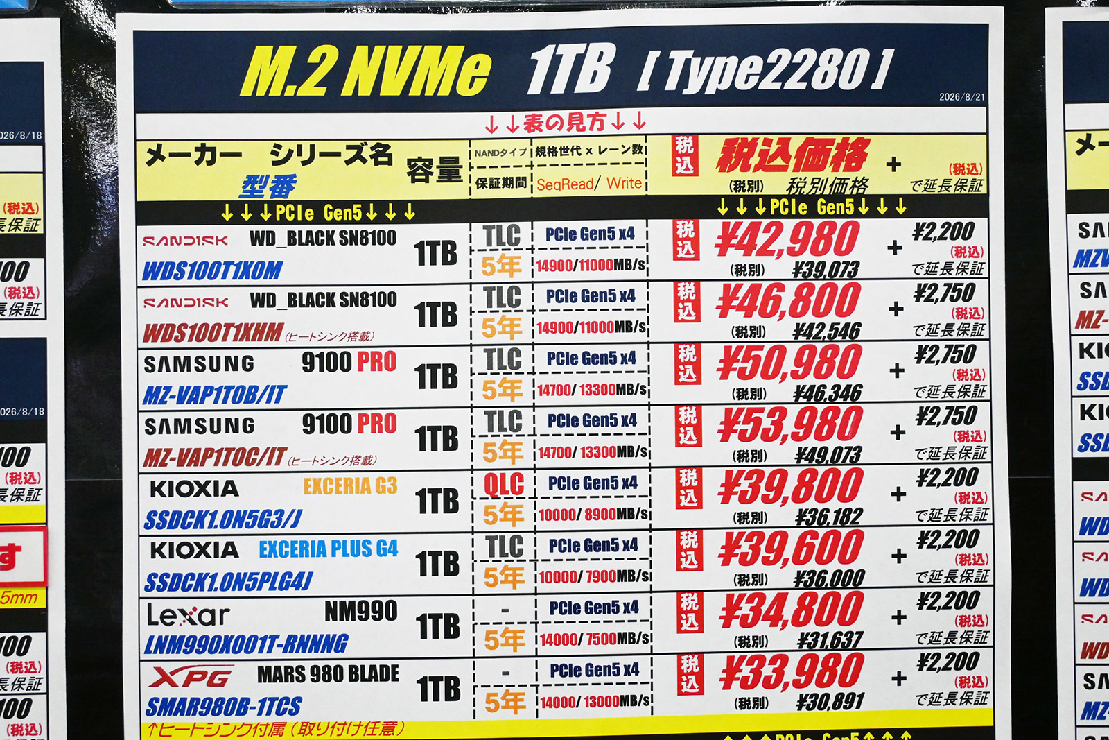 PCIe 5.0 x4 1TBの店頭価格表(8月22日撮影)