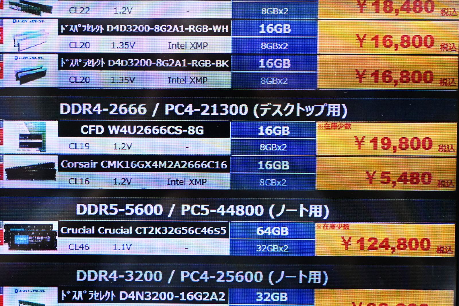 「DDR4-3200」8GB×2枚組が5,480円(8月8日撮影)