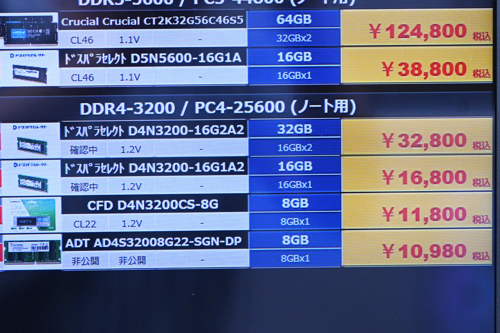 SO-DIMM「DDR4-3200」16GB×2枚組が32,800円(8月22日撮影)