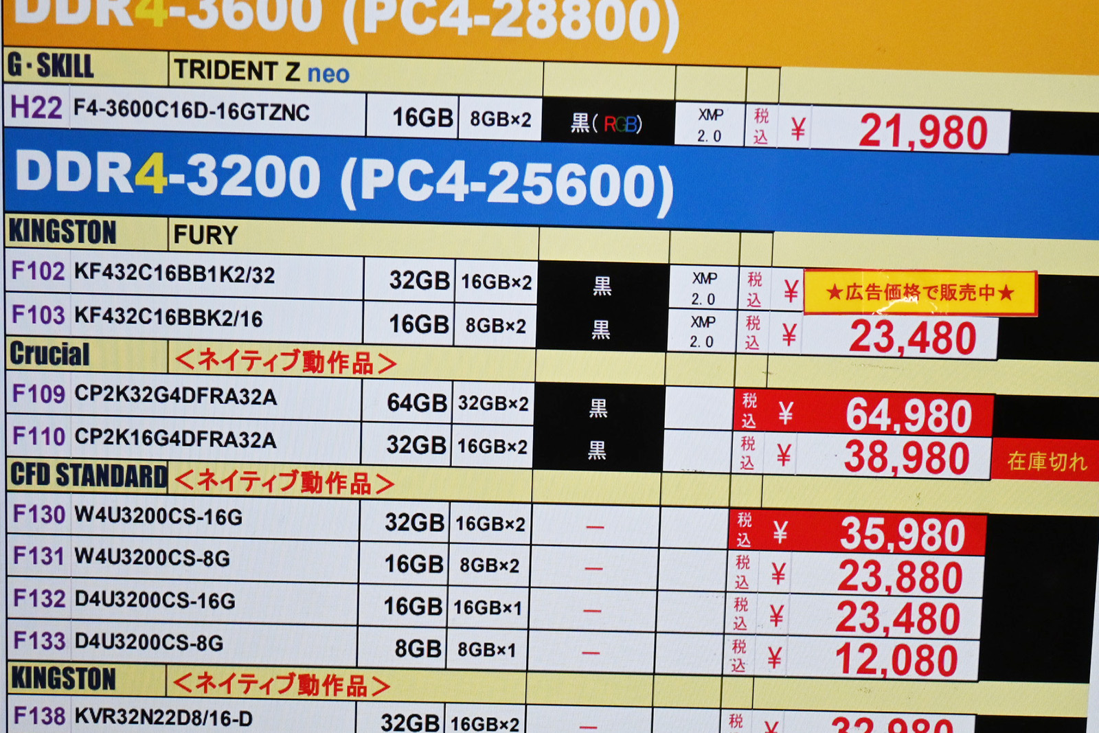 「DDR4-3200」32GB×2枚組が64,980円(8月22日撮影)