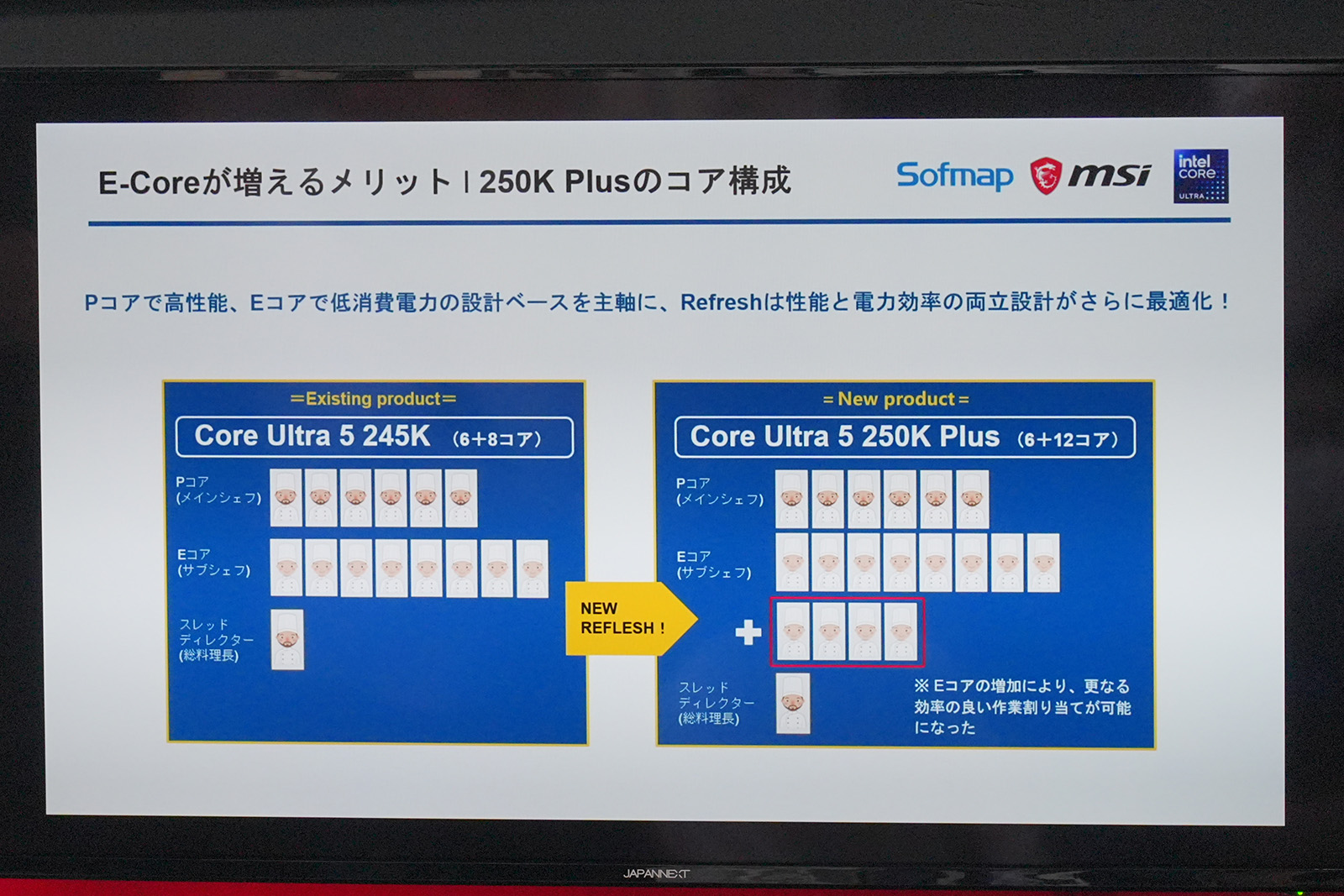 Core Ultra 5 250K Plusのコア構成