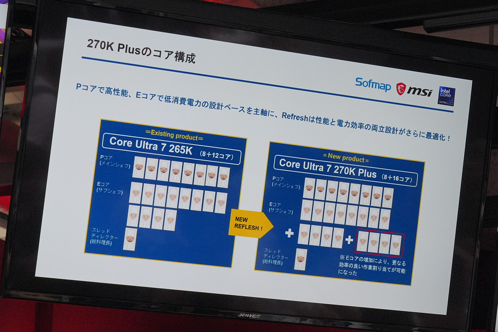 Core Ultra 7 270K Plusのコア構成