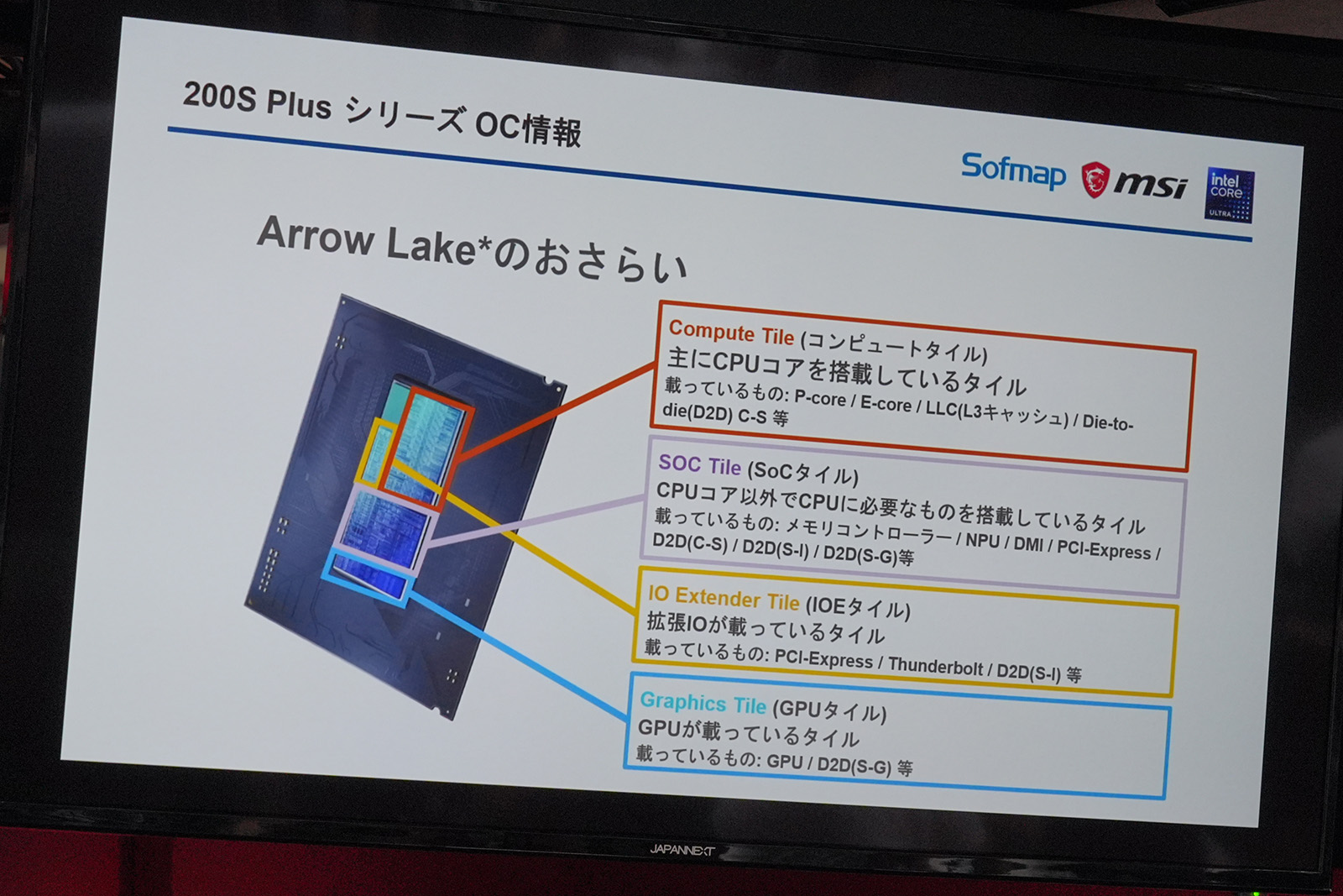 Arrow Lakeの構成