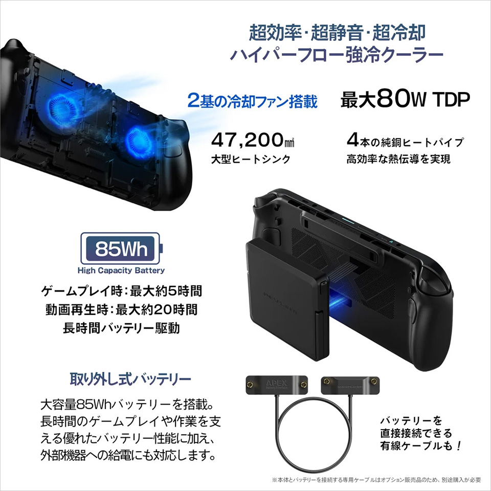 3in1で使える8.8インチのモバイルゲーミングPC「OneXPlayer X2 Mini