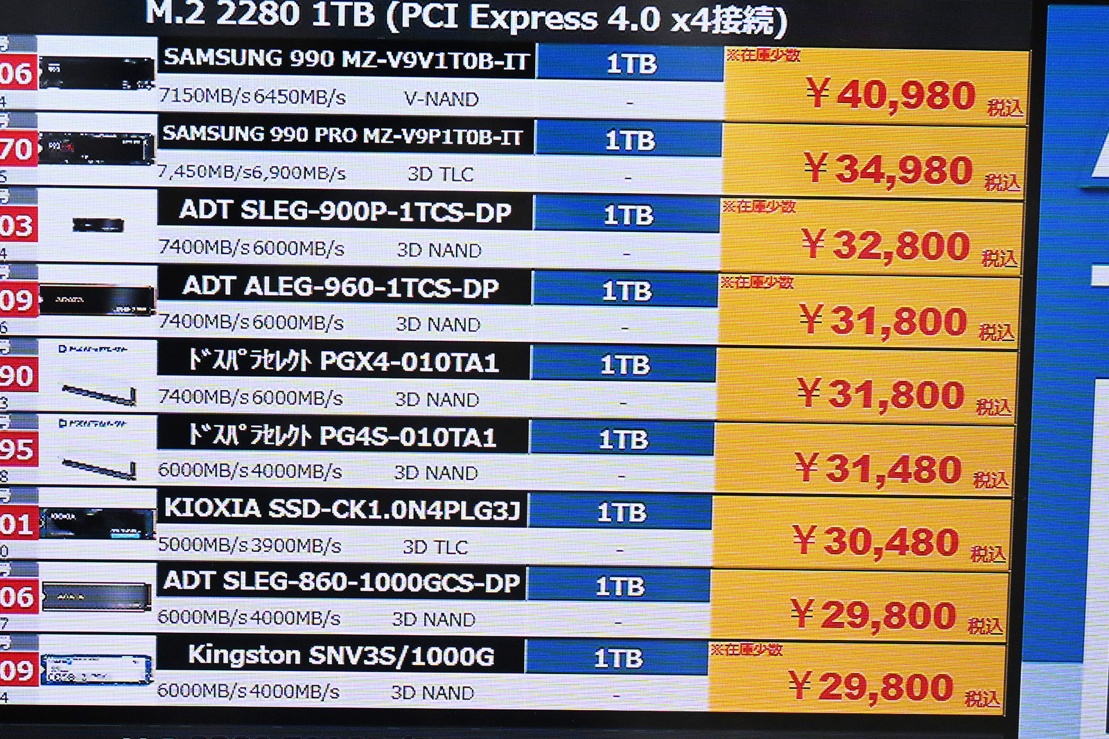 キオクシア「EXCERIA PLUS G3」1TBが30,480円など(9月5日撮影)