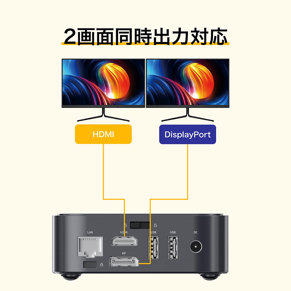 Ryzen 5 3501U搭載のミニPC「LC3501」が発売、奥行き・幅10cmの小型筐