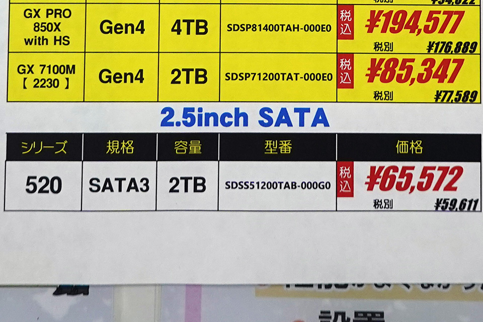 2.5インチタイプの「SANDISK 520 SATA SSD」が登場、容量2TBが17日発売