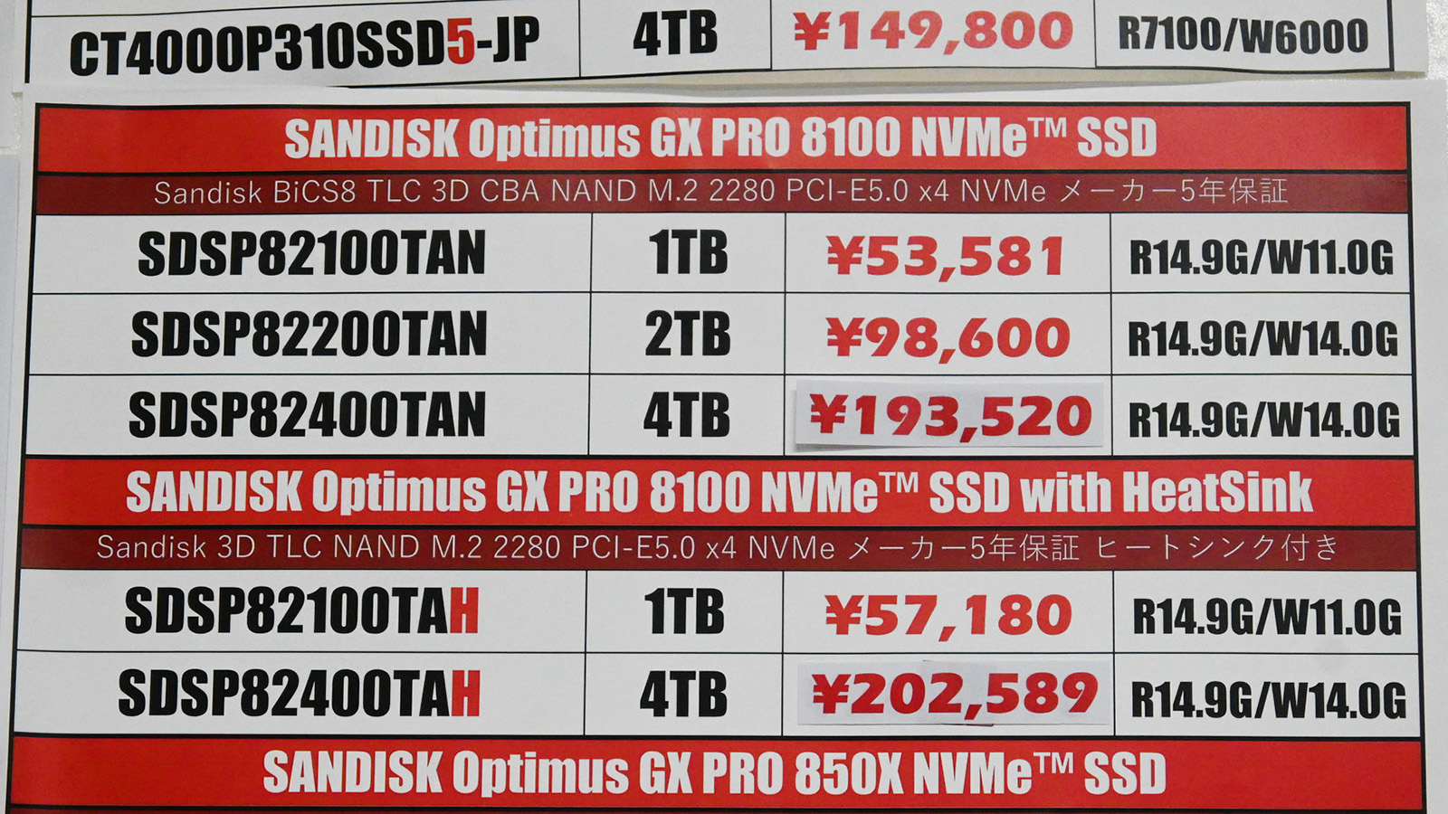 Sandisk「Optimus GX PRO 8100」の店頭価格表(9月19日撮影)