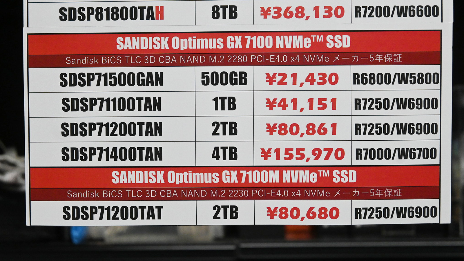 Sandisk「Optimus GX 7100/7100M」店頭価格表(9月19日撮影)