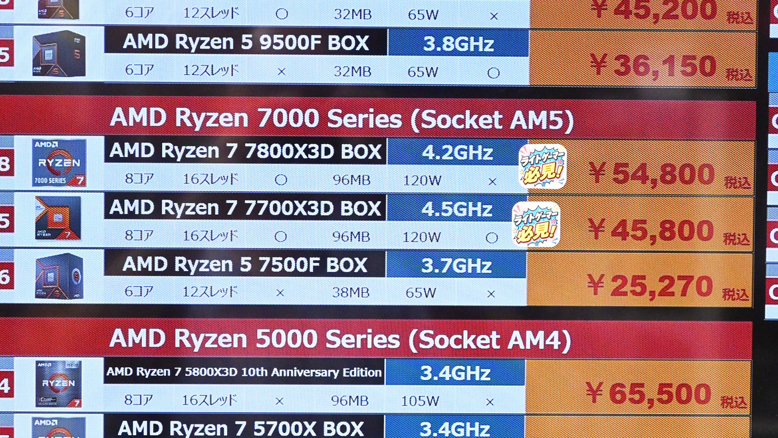 「Ryzen 7 7700X3D」が45,800円(9月19日撮影)