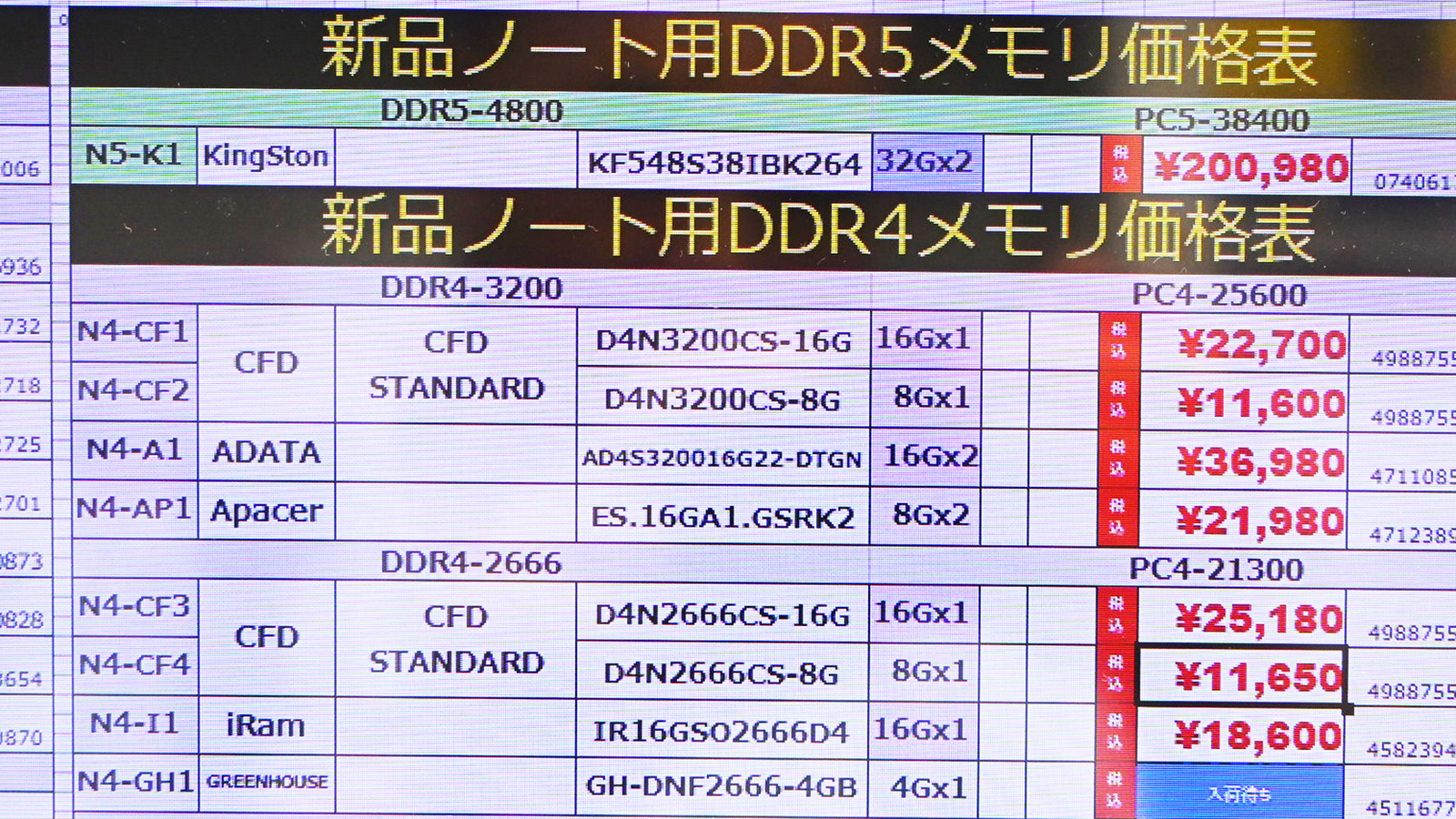 SO-DIMM「DDR4-3200」8GB×2枚組が21,980円(9月19日撮影)