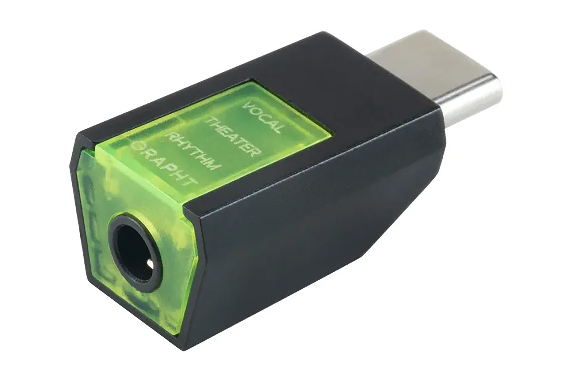 「THE STANDARD - Mini DAC for Gaming」