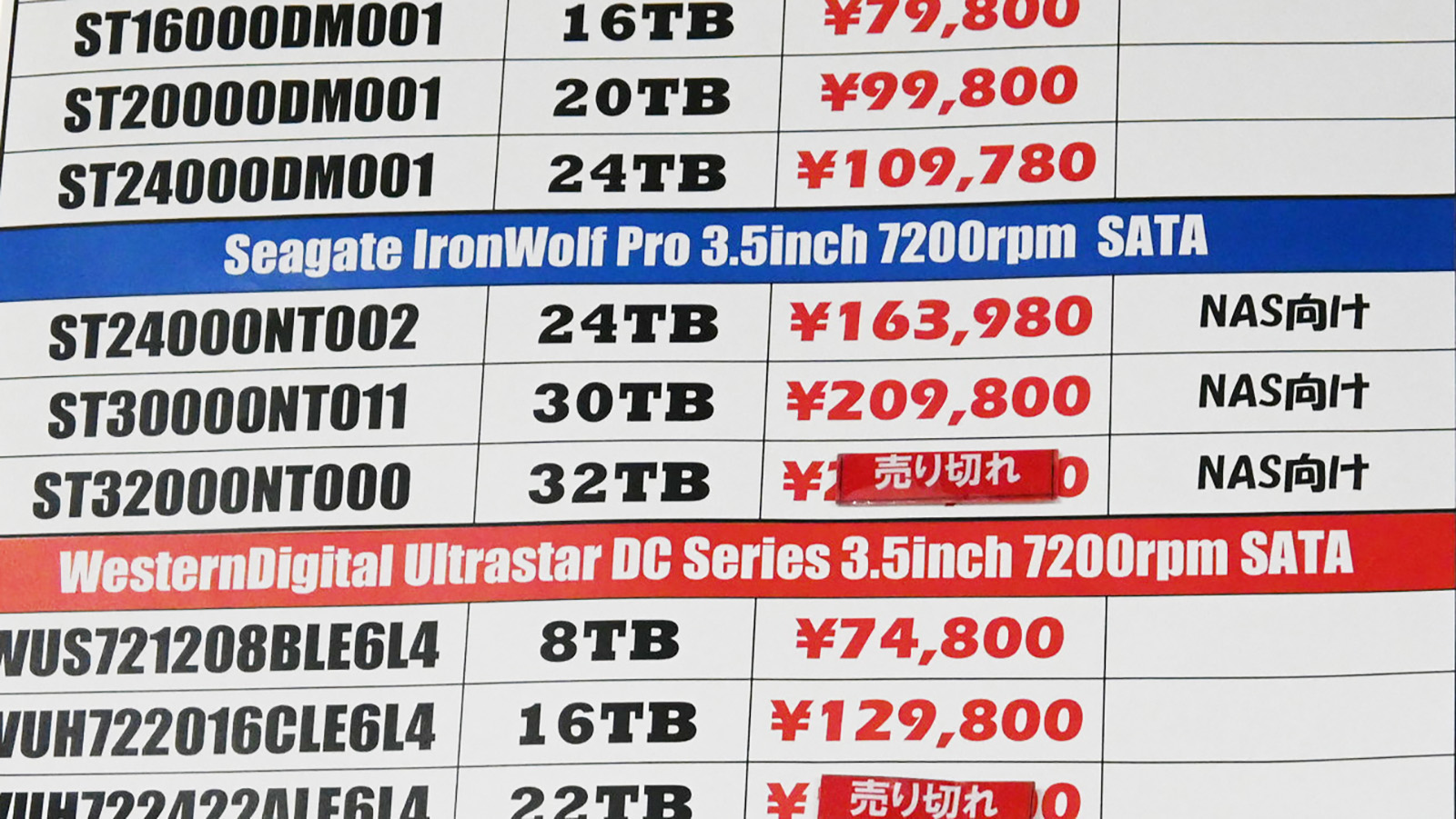Seagateは「IronWolf Pro」ST30000NT011(30TB)が再入荷(10月10日撮影)