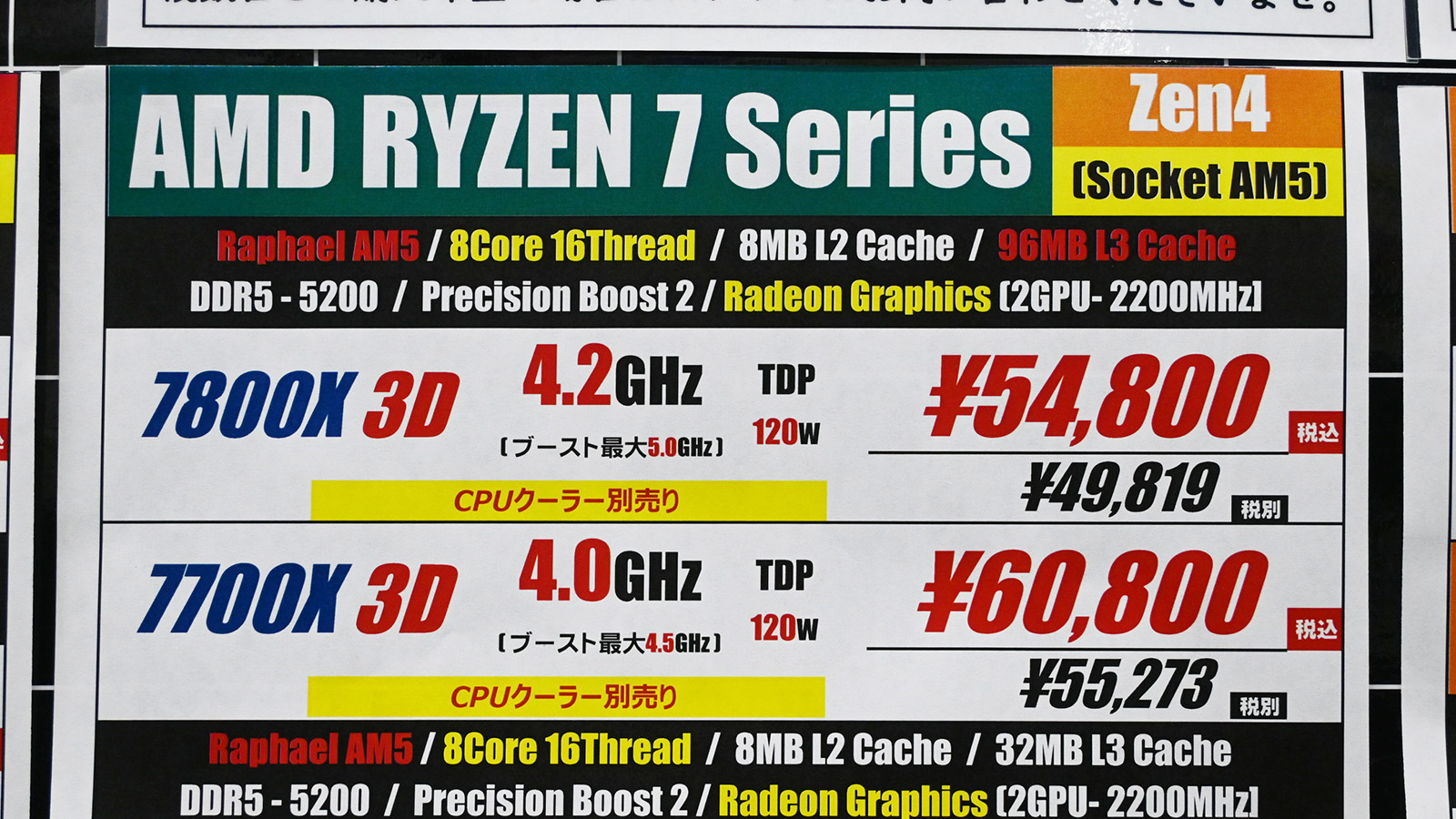 「Ryzen 7 7700X3D」が60,800円に(10月10日撮影)
