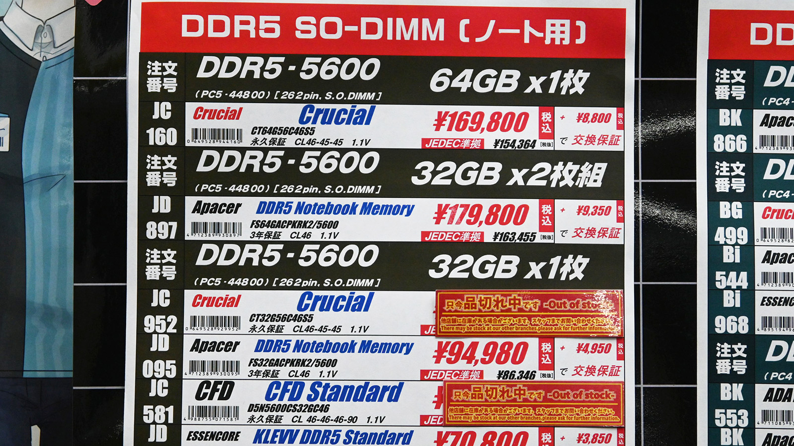 SO-DIMM「DDR5-5600」64GB(1枚)が169,800円に(10月10日撮影)