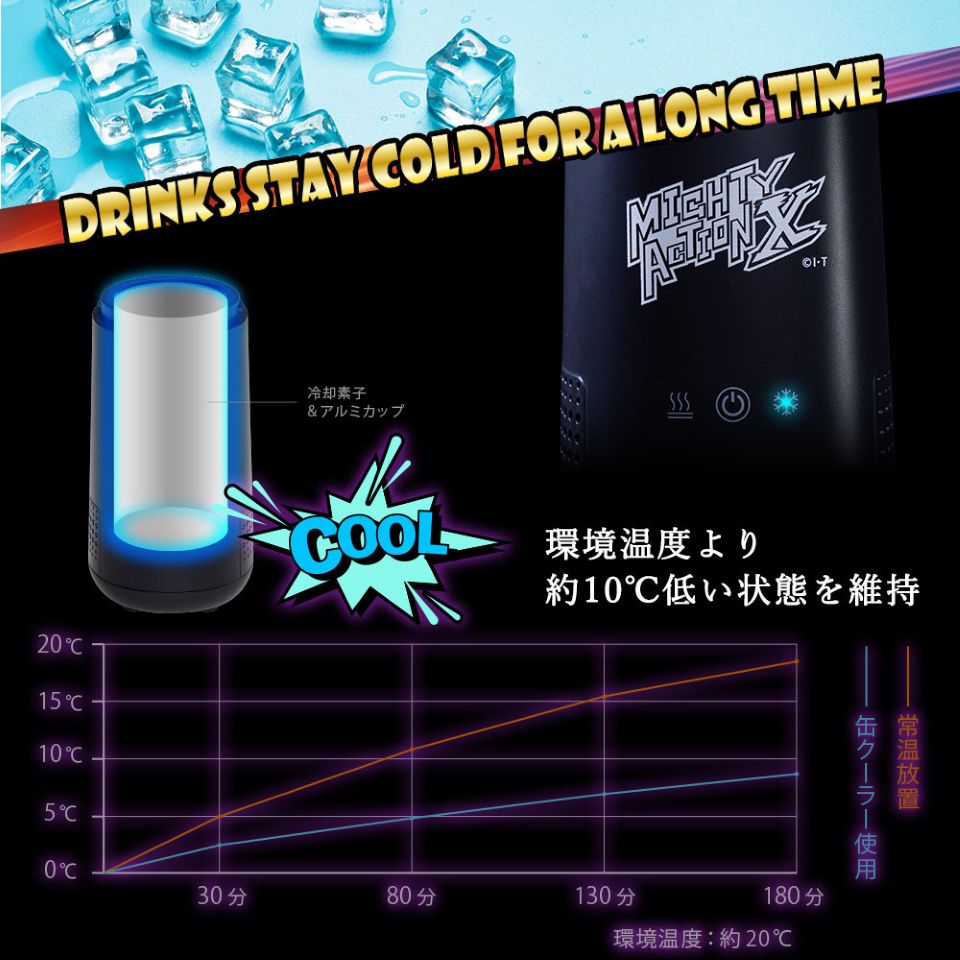 仮面ライダーエグゼイドコラボのエナドリ缶クーラー「プロトマイティ