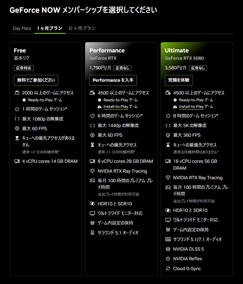 詳しくは<a href="https://www.nvidia.com/ja-jp/geforce-now/" class="deliver_inner_content in" target="_blank">公式サイト</a>の料金プランをご確認いただきたい