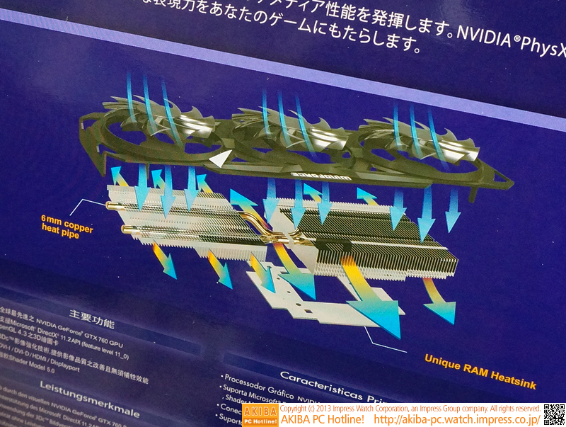 GIGABYTE製品