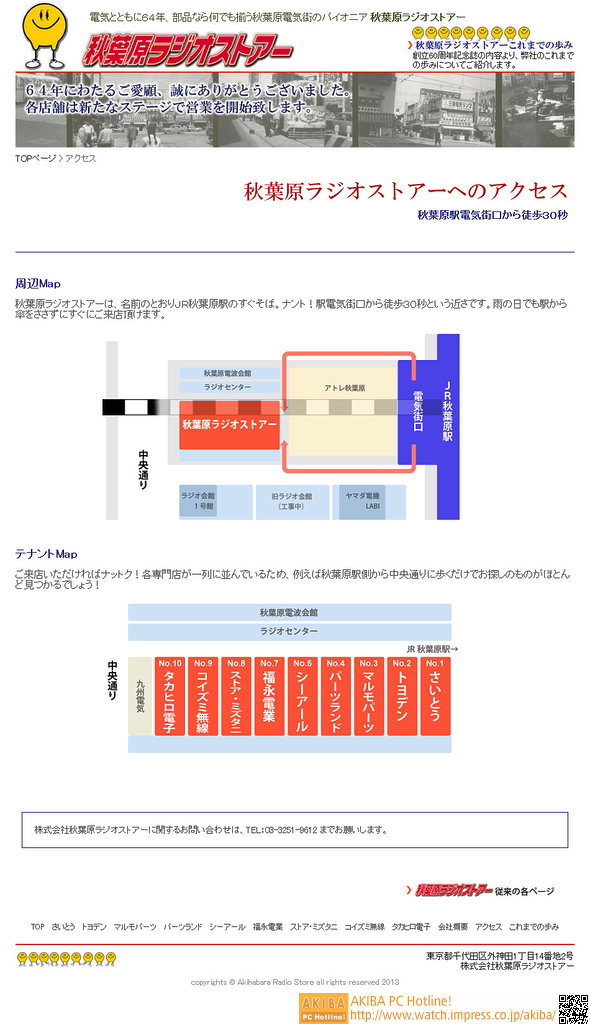 高架下のエリアはこのように分かれている