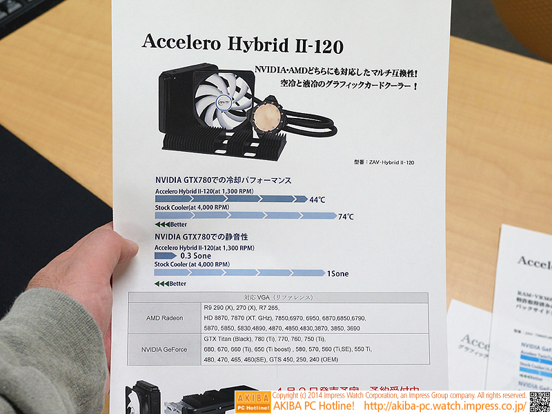 Accelero Hybrid II - 120