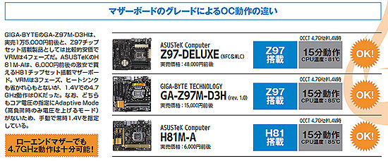使用期限9月　10本まとめ売り　GC41CH TOSTEM, 最安値 【鍵の卸売センター】 トステム用シルバー塗装