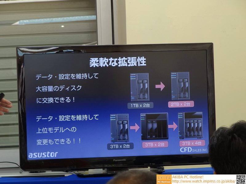 拡張性やマルチメディア機能などをアピールした