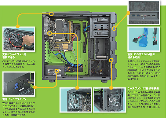 安くて速くてよく冷える、Pentium G3258の常用自作プラン - AKIBA PC