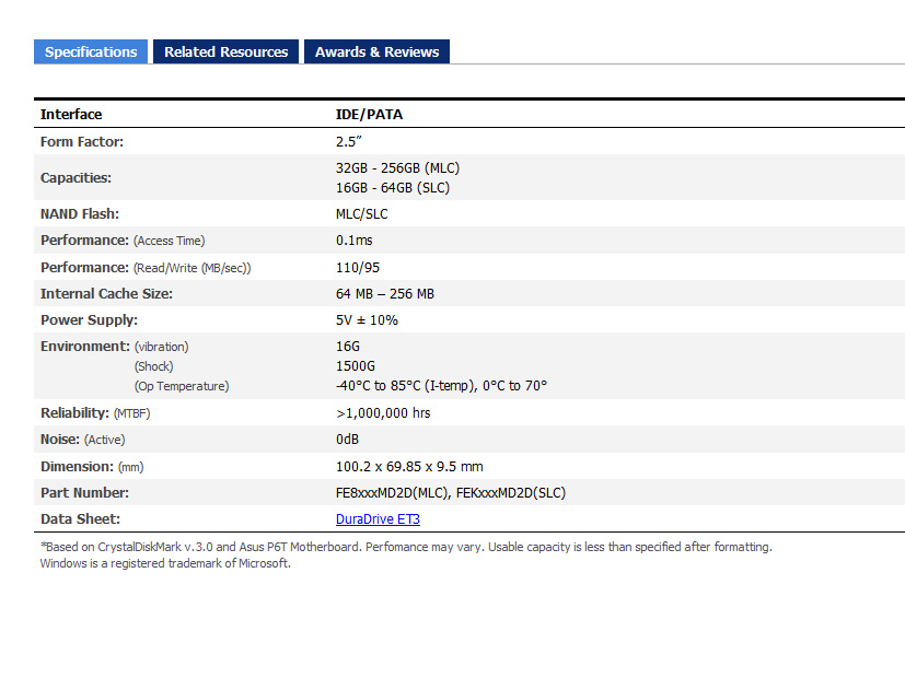 インターフェイスは「IDE/PATA」と書かれている