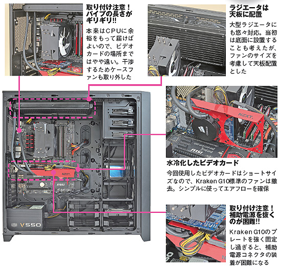 GPU冷却でビデオカードの性能をフルに引き出す - AKIBA PC Hotline!