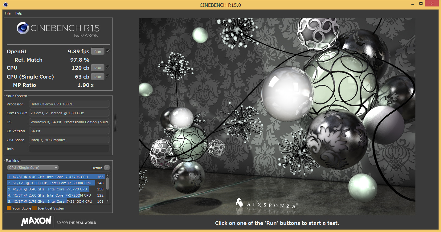 CINEBENCH R15の実行結果。