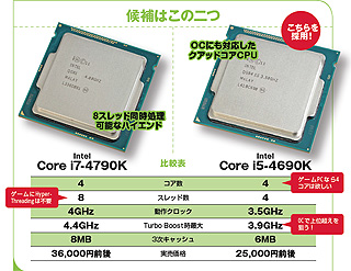 ITライターが作るゲームPC ～その1～ - AKIBA PC Hotline!