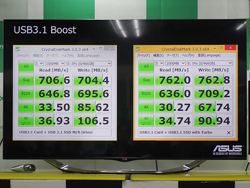 左がUSB 3.1 Boost無効時、右が有効時