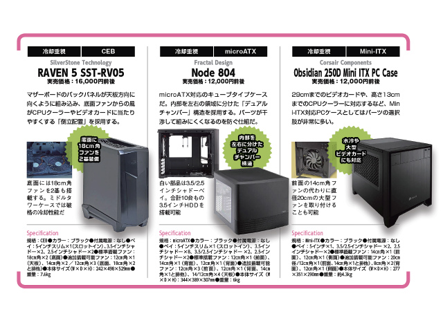 PCケース/電源の選び方 - AKIBA PC Hotline!
