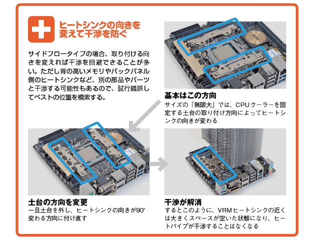 手順の各所に落とし穴、自作PC組み立て編 - AKIBA PC Hotline!