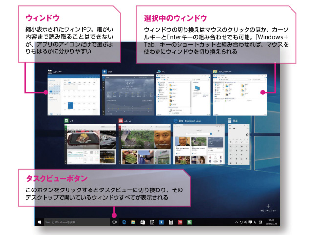 操作性が大幅に向上！ ～Windows 10 デスクトップの“三つ”の機能