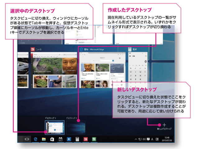 操作性が大幅に向上！ ～Windows 10 デスクトップの“三つ”の機能