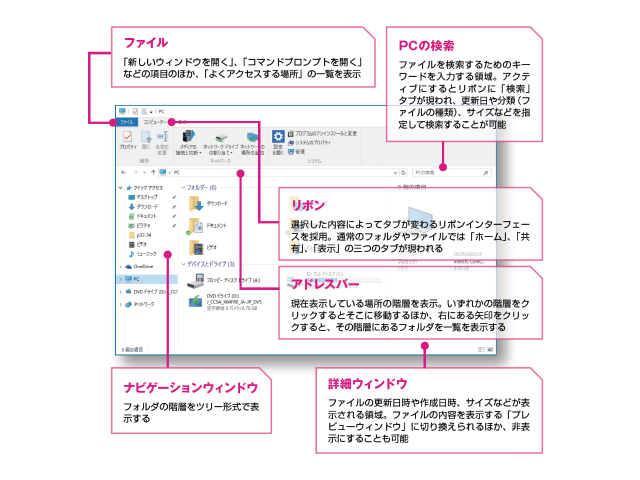 Windows 10とwindows 8 1はどう違う エクスプローラー と 設定 で比較 Akiba Pc Hotline