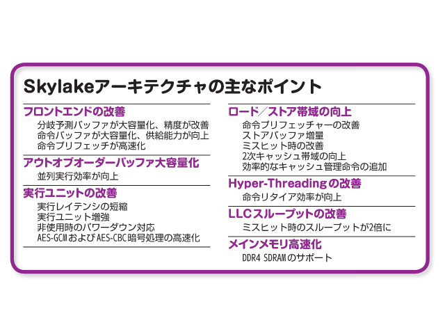 パソコンパーツ(CPU、メモリー、HDD)※Core i7他 51QYbn21KFL._AC_UF350,