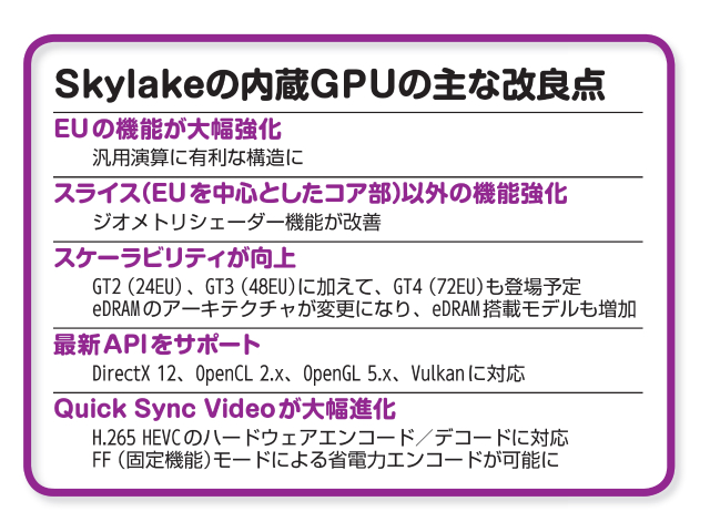 Core i7-6700K全方位レビュー その2 ～内蔵GPUと一新された