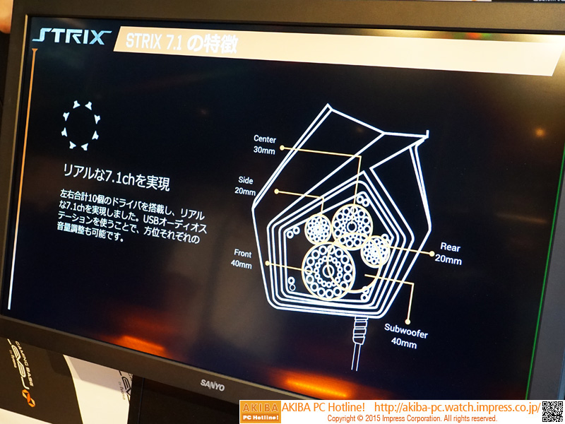 STRIX最上位のヘッドセットはリアル7.1ch対応