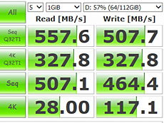 強力なキャッシュで高速、SanDiskのSSD「Ultra II SSD」を試す - AKIBA