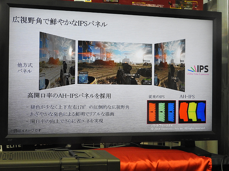 LGエレクトロニクスの液晶ディスプレイは、高開口率のAH-IPSパネルを採用しており、広視野角を実現している