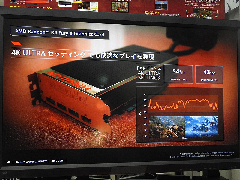 Radeln R9 Fury Xなら、負荷が高いゲーム「Far Cry 4」を4Kの最高設定にしても平均54fpsという十分なフレームレートを実現