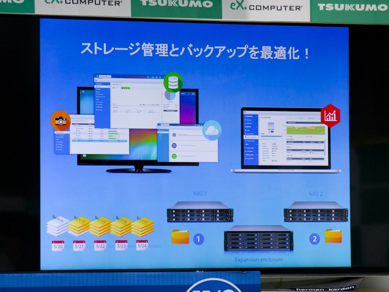 ストレージプールでスナップショットを作成できるようになった点が最も大きなトピックとして挙げていた