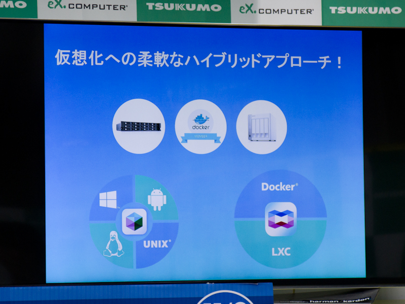 仮想化機能によって、Windows、Mac、UNIX、AndroidがNAS上で動作するようになった
