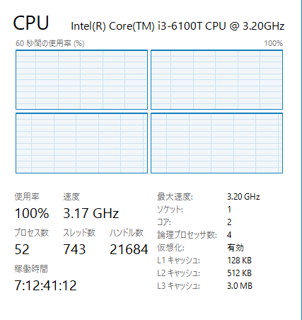 小型PCを「快適・常用・頑丈・省電力」で作ってみた、Core i3で