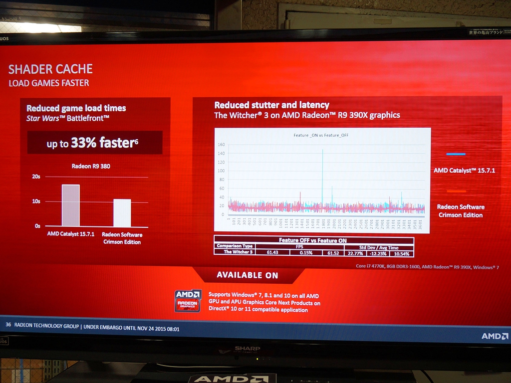 シェーダーの内容をキャッシュすることで高速化する「SHADER CACHE」の解説