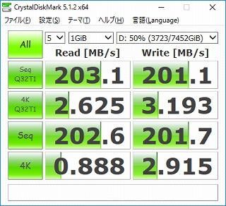 埋 データコピーに 丸4日 Qnap Ts 253d と 14tb Hdd 2基で宅内nasを一新する デジモノに埋もれる日々